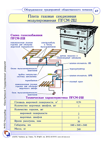 Курсовая работа: Разработка технического предложения на модернизацию конусной дробилки ККД-1200