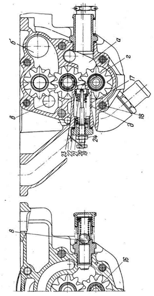 Реферат: Двигатель УТД-10