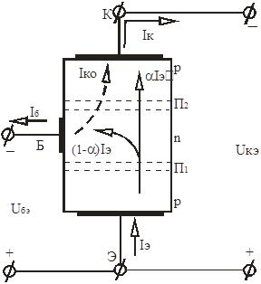 Курсовая работа по теме Расчет параметров структуры интегрального n-p-n транзистора и определение технологических режимов его изготовления