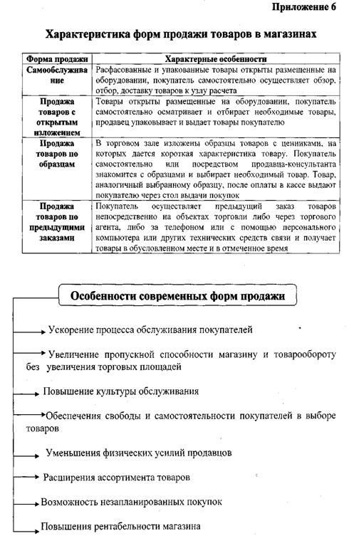 Контрольная работа по теме Центросоюз маркетинг вариант 15