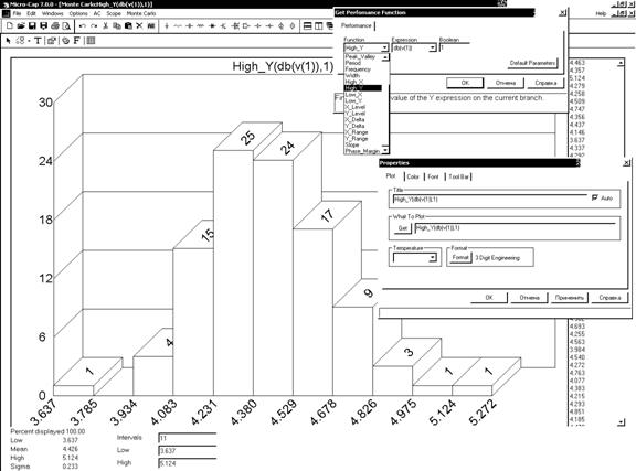 Курсовая работа: Создание справочника Парфюмерный магазин при помощи программы Turbo Pascal