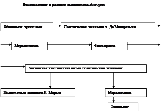 Реферат: Актуальные аспекты в творчестве Ю.А. Лаврикова