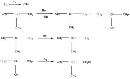 Контрольная работа по теме Получение метилового эфира монохлоруксусной кислоты