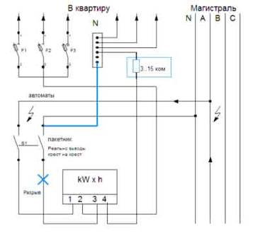 Контрольная работа: Побудова амперметру та вольтметру Методи вимірювання фазового зсуву
