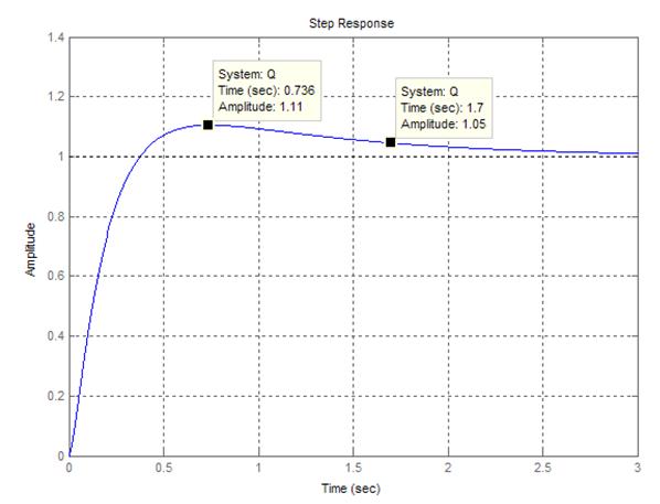 Курсовая работа: Разработка рекуперативного теплообменного аппарата для концевого охлаждения воздушно-компрессорной установки