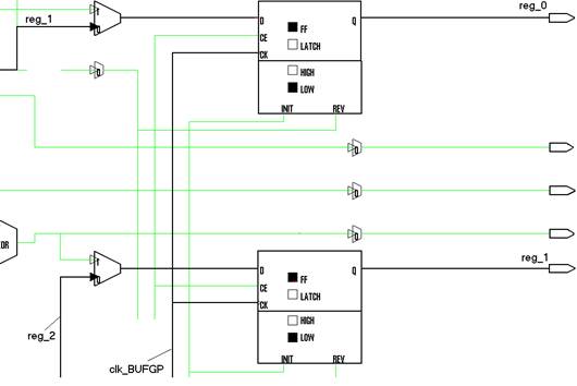 Реферат: Проектирование микроЭВМ на основе микропроцессорного комплекта серии 1804