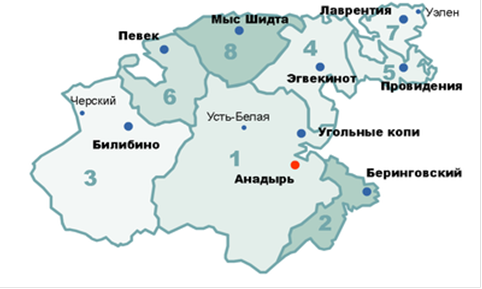 Реферат: Внешнеэкономическая деятельность Башкортостана