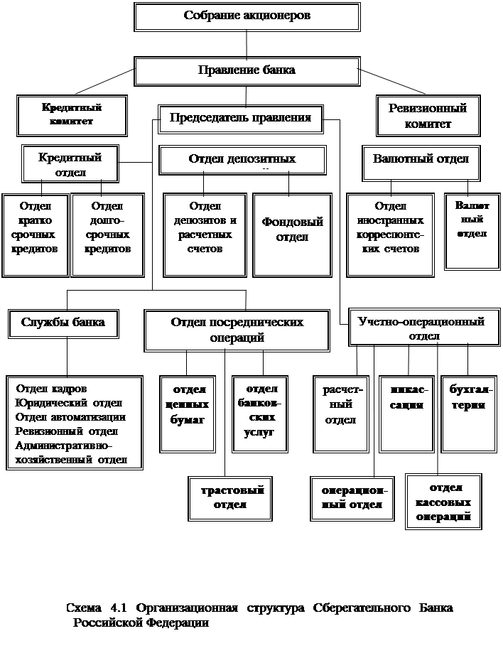 Контрольная работа по теме Особливості страхування в Україні